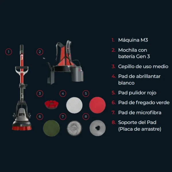 KIT M3 MotorScrubber 1 KIT M3